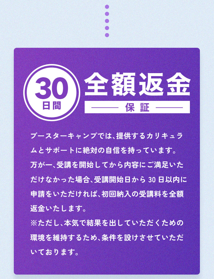 30日間全額返金保証